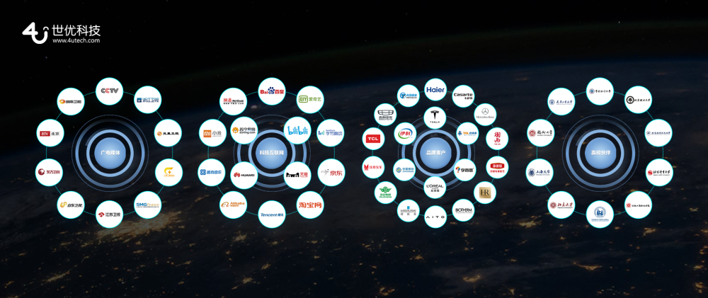 36氪獨(dú)家｜“世優(yōu)科技”完成過(guò)億元A+輪第二期融資，以虛擬人技術(shù)構(gòu)建元宇宙基礎(chǔ)生態(tài)